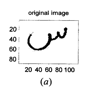 Off-line recognition of isolated Persian handwritten characters using multiple hidden Markov models